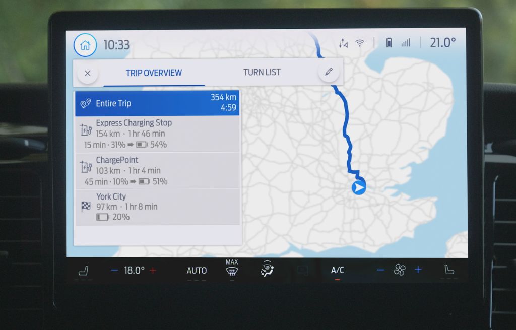 Ford Pro Data