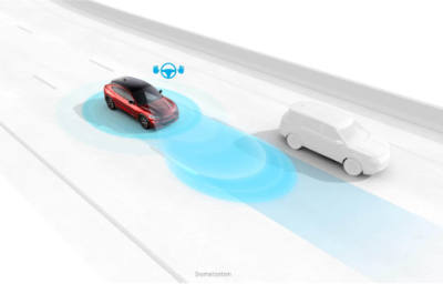 Ford outdoor accessoires Ford outdoor accessoires