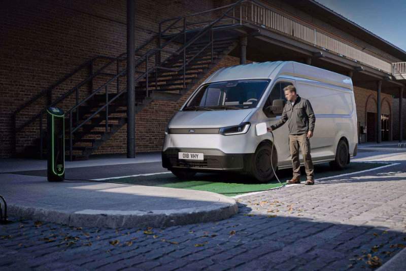 Recharge Transit City