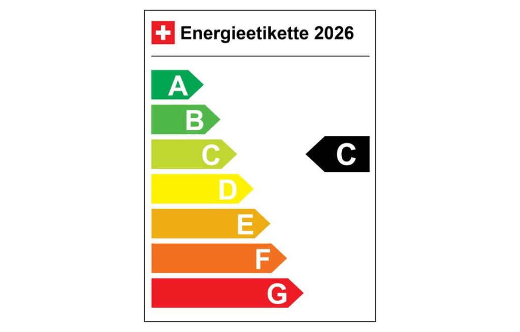 Energieetikett C