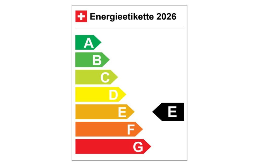 Energieetikett E