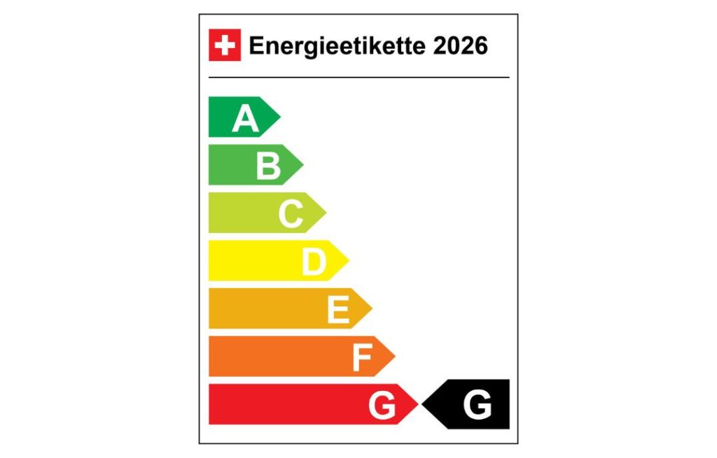 Energieetikett G