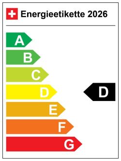 Energieeffizienz-Kategorie: E