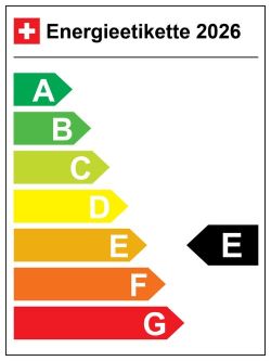Energieeffizienz-Kategorie: E