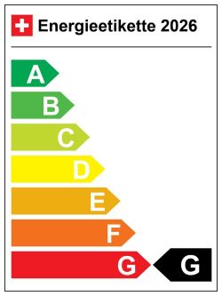 Energieetikette