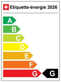 Etiquette-énergie Etiquette-énergie