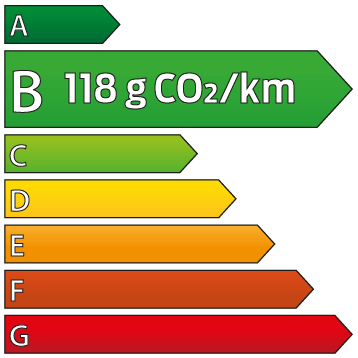Étiquette énergetique Ford Puma