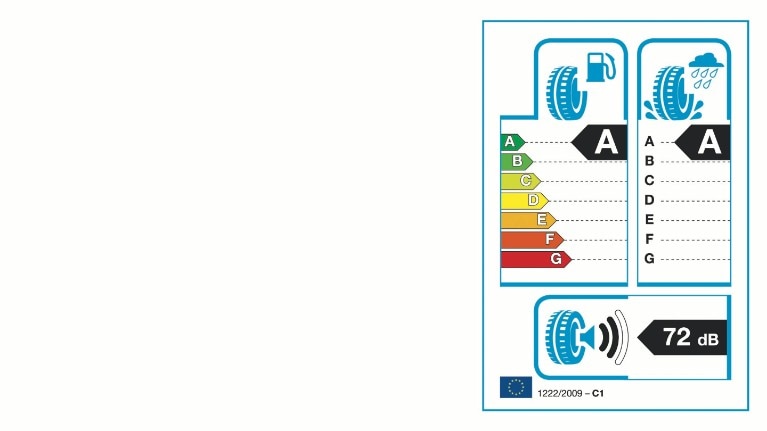 Étiquetage des pneumatiques de l'UE