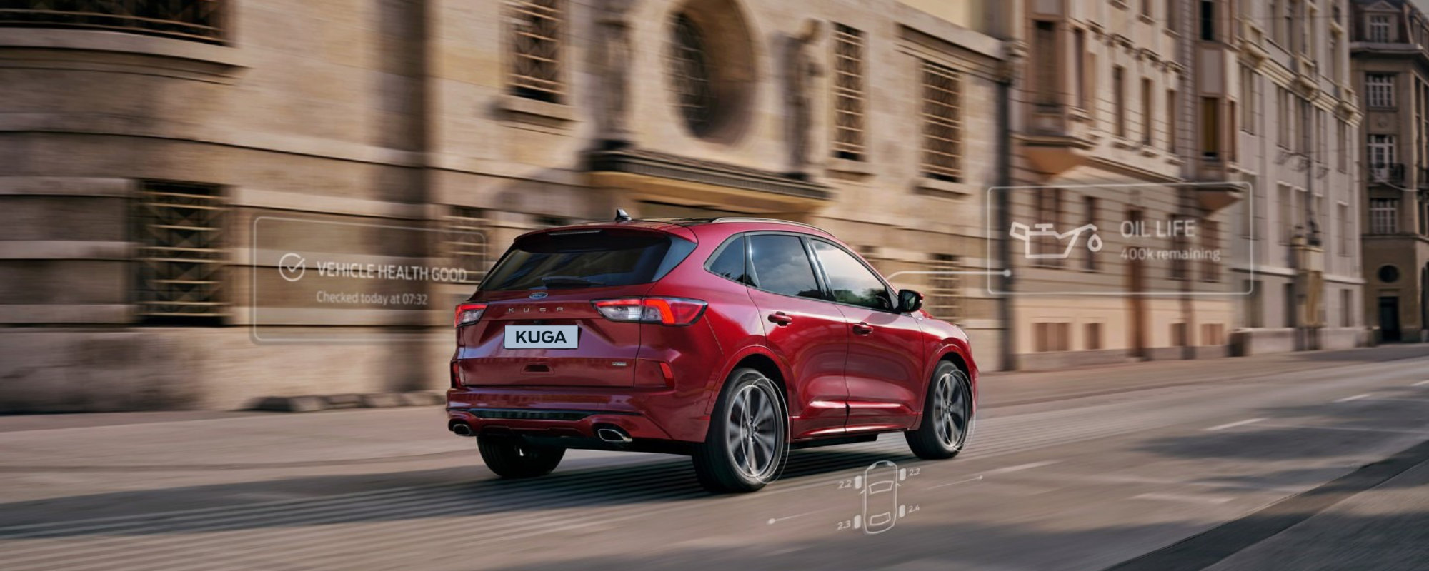 Ford Kuga 