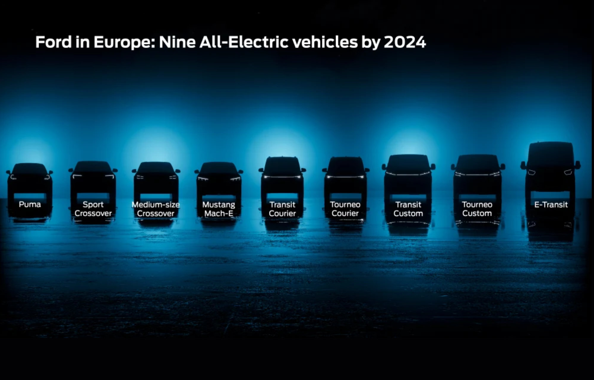 9 elektromos meghajtású jármű 2024-re