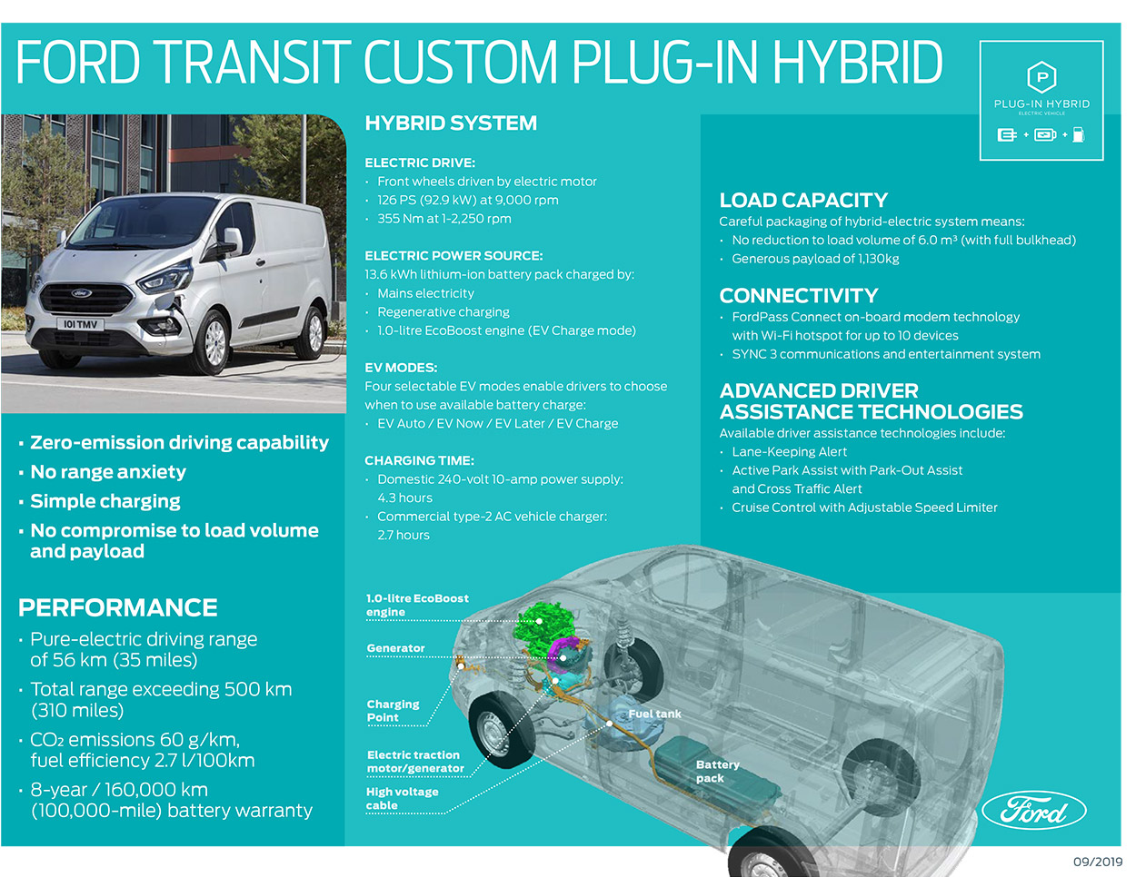 ford transit custom mild hybrid