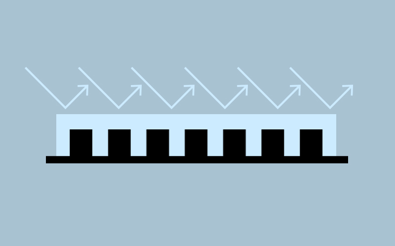 Permanent smooth seal Permanent smooth seal