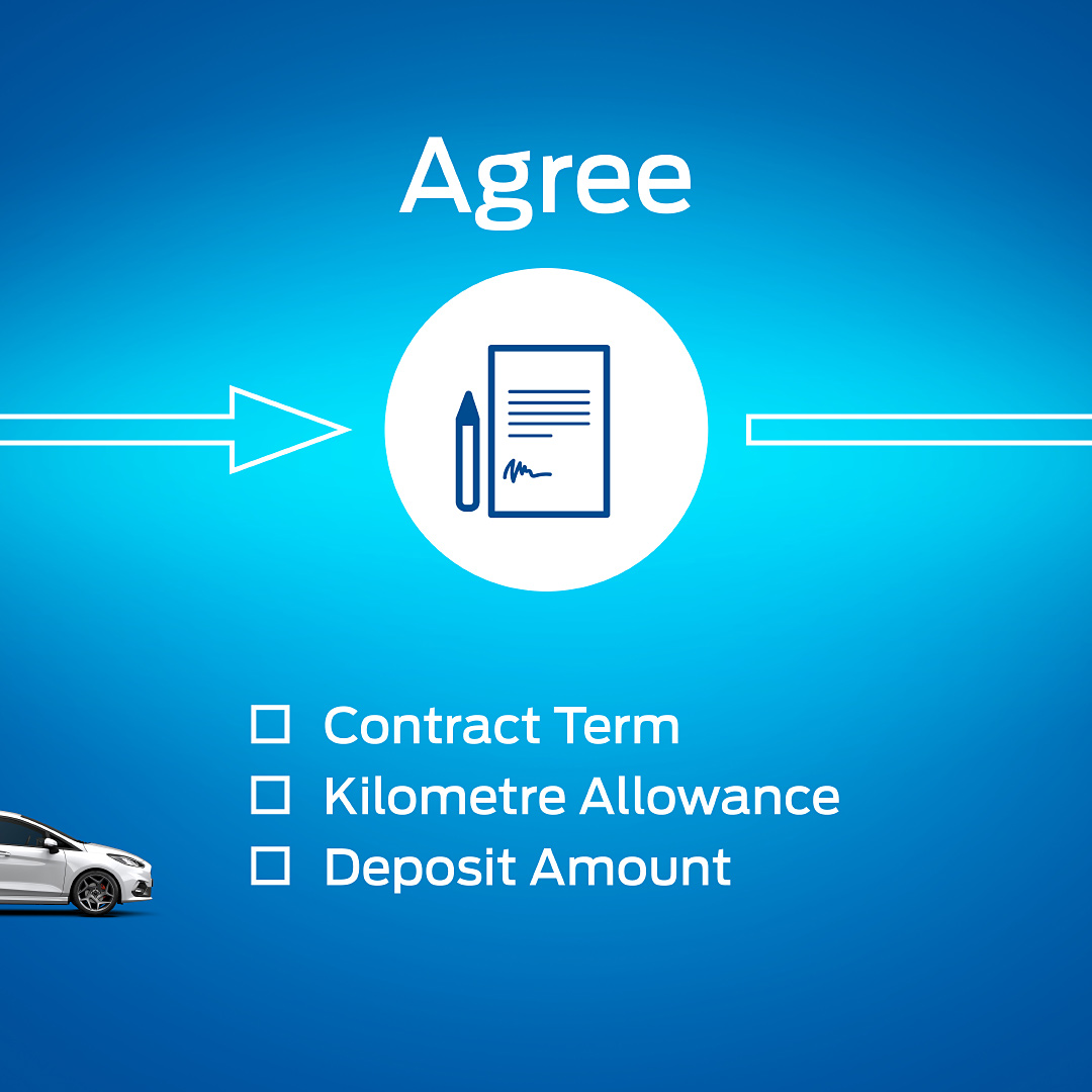 Agree Agree-Choose the contract term which suits you best.