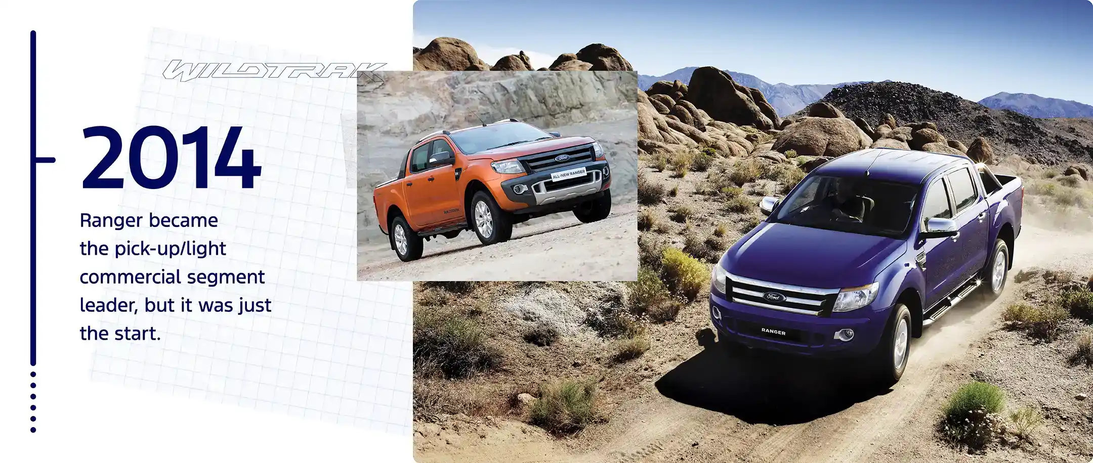 Ford Ranger 2014