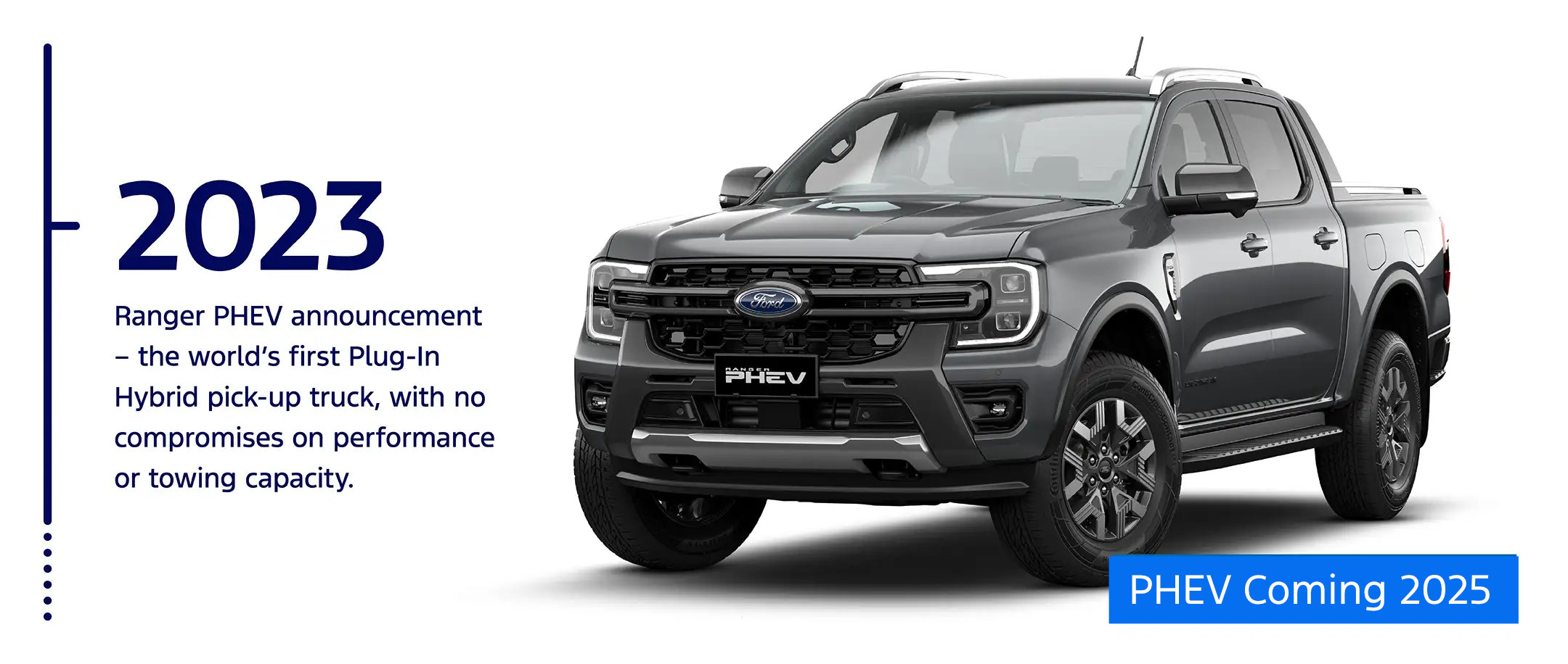 Ford Ranger 2023