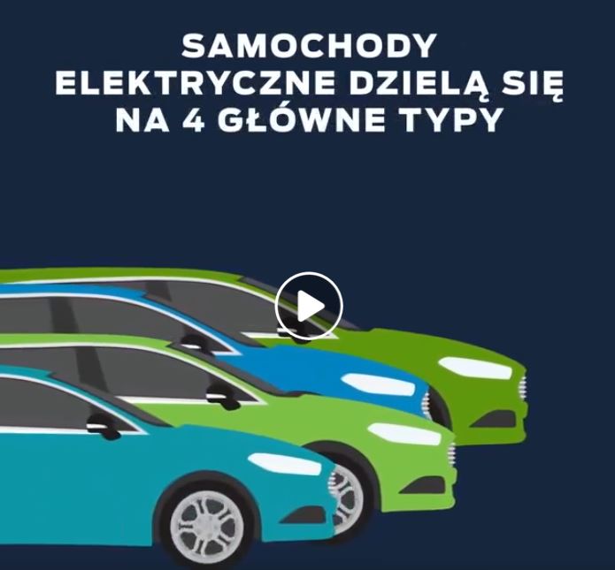 Ford modele hybrydowe i elektryczne