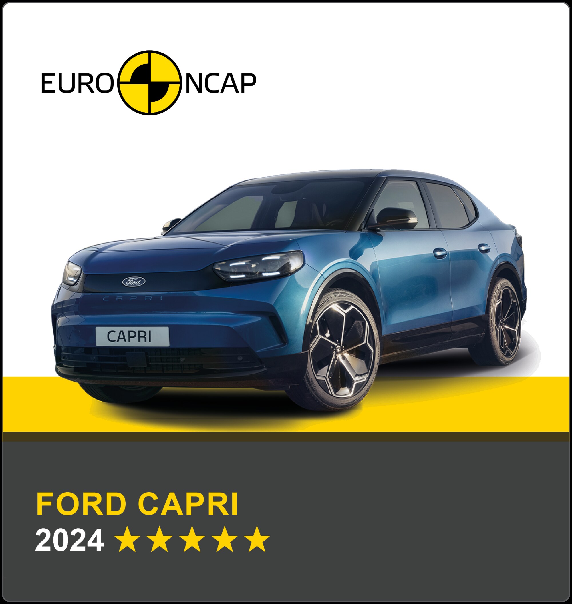 NCAP rating for Ford Capri