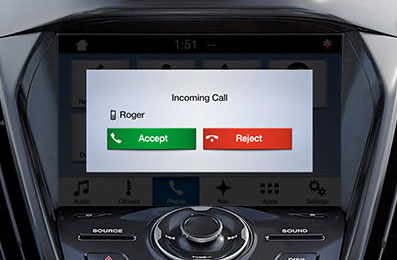 Ford Sync Hands-free Phone Calls